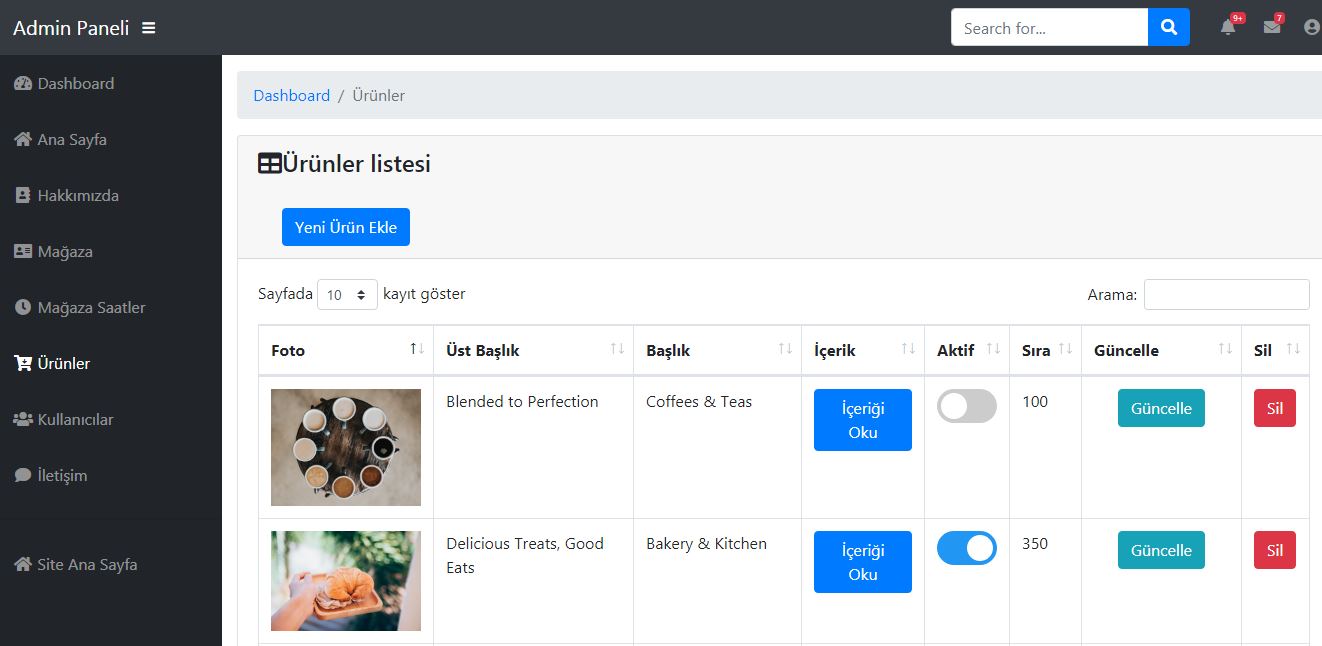 Admin panelinde neler olmalı? - Kapak Görseli